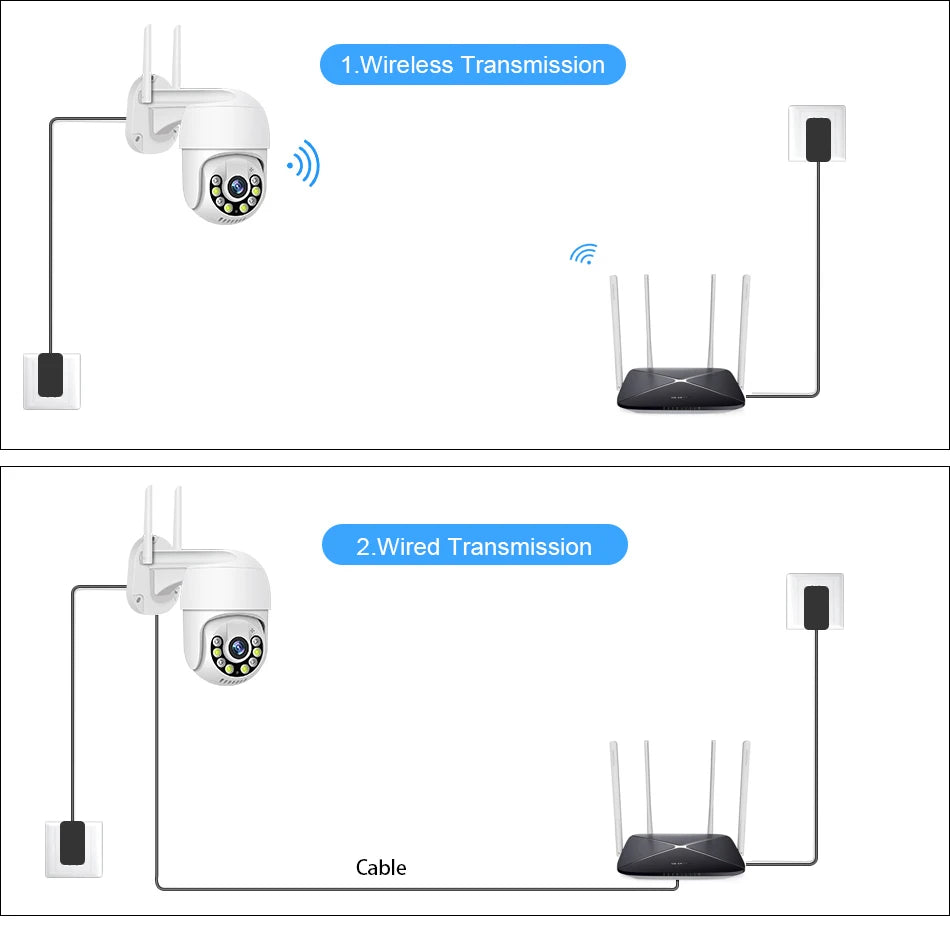 Smar 1080P Cloud Storage Wireless PTZ IP Camera Speed Dome CCTV Security Cameras Outdoor ONVIF Two Way Audio P2P Camera WIFI