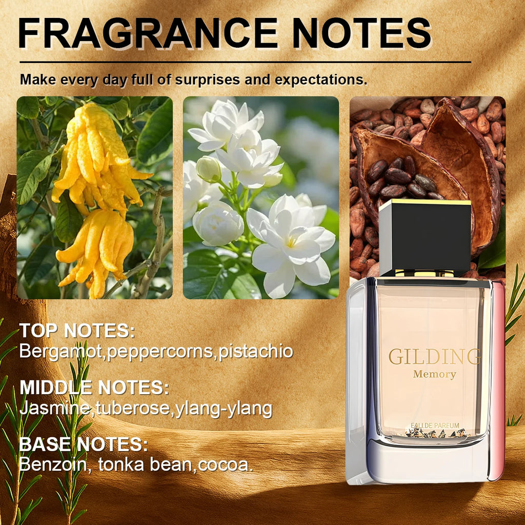 MINISO NIGHTY SHADOW Women Perfume Original Luxury Floral Eau De Parfum Designer Fragrance For Woman Body Spray 100ML