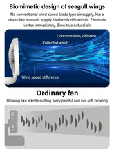 Load image into Gallery viewer, Foldable Desktop Fan Mini  Wall-Mounted Fan With Warm Night Light Rechargeable 4 Gears Adjustable Portable Air Circulation Fan - Mighty Dollars