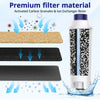 Water Filter Cartridges Replacement for DeLonghi Coffee Machines, Activated Carbon, DLSC002, ECAM, ESAM, ETAM, BCO, EC