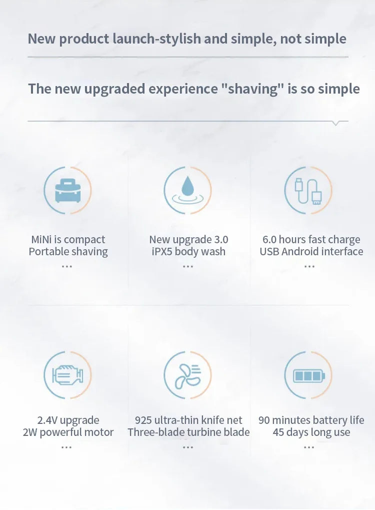 Mini Electric Razor Shavers For Men Waterproofshavers Irritation-Free Shave Comfortably Close Shave Shavers Razors Shaving
