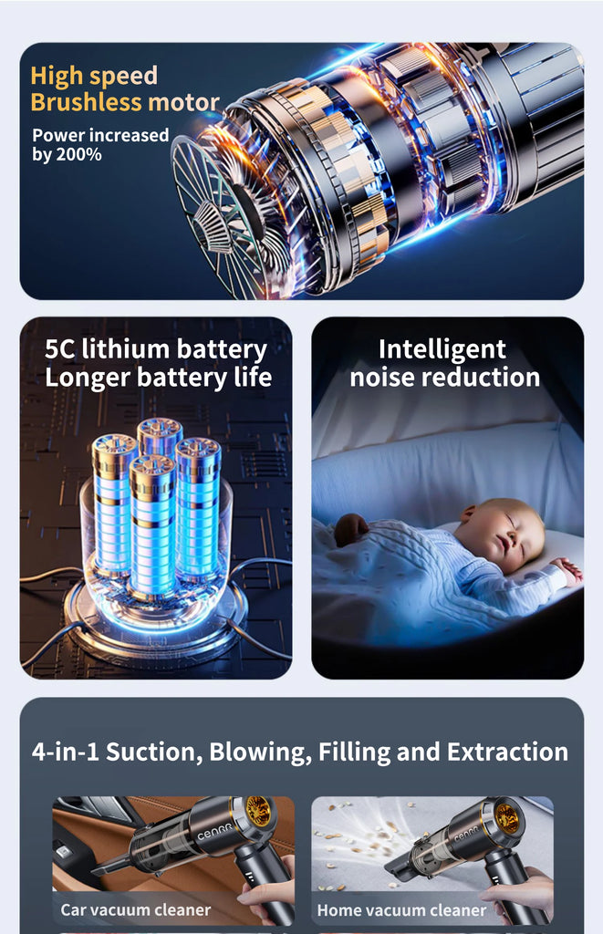 CENRR 998000PA Mini Car Vacuum Cleaner Cordless Powerful Wireless Car Cleaner HandHeld Portable Vacuum Cleaner Cleaning Machine