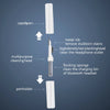 Cleaning Tool for Bluetooth Earphone For Airpods Pro 1 2 3 Earbuds Case Cleaning Pen Bursh Pen for Samsung Xiaomi Huawei Airdots
