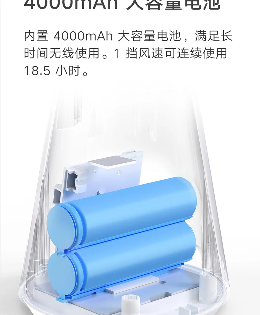 2022 New Xiaomi Mijia Desktop Mobile Fan Desktop / Handheld Dual-use, Soft Air For Office School Usb Charging 4000mAh