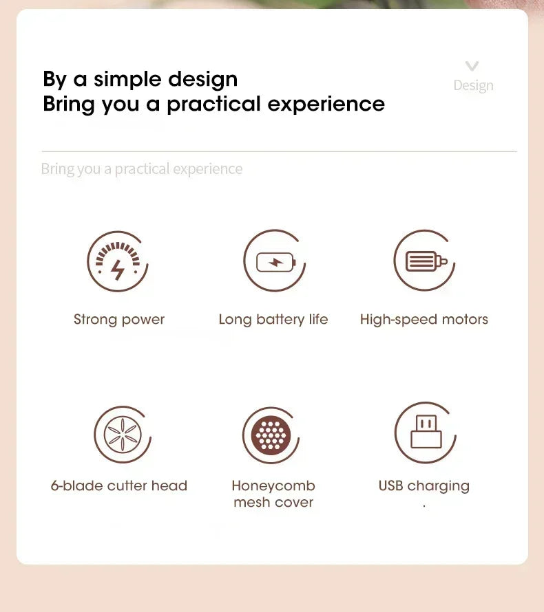 Rechargeable Electric Lint Remover, Portable Fabric Shaver for Clothes Pet Hair Removal Household Garment Ball Trimmer