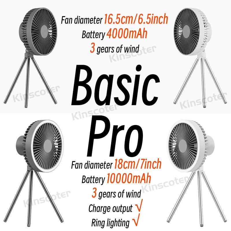 10000mAh Camping Fan Rechargeable Desktop Portable Air Circulator Wireless Ceiling Electric Fan with Power Bank LED Light Tripod
