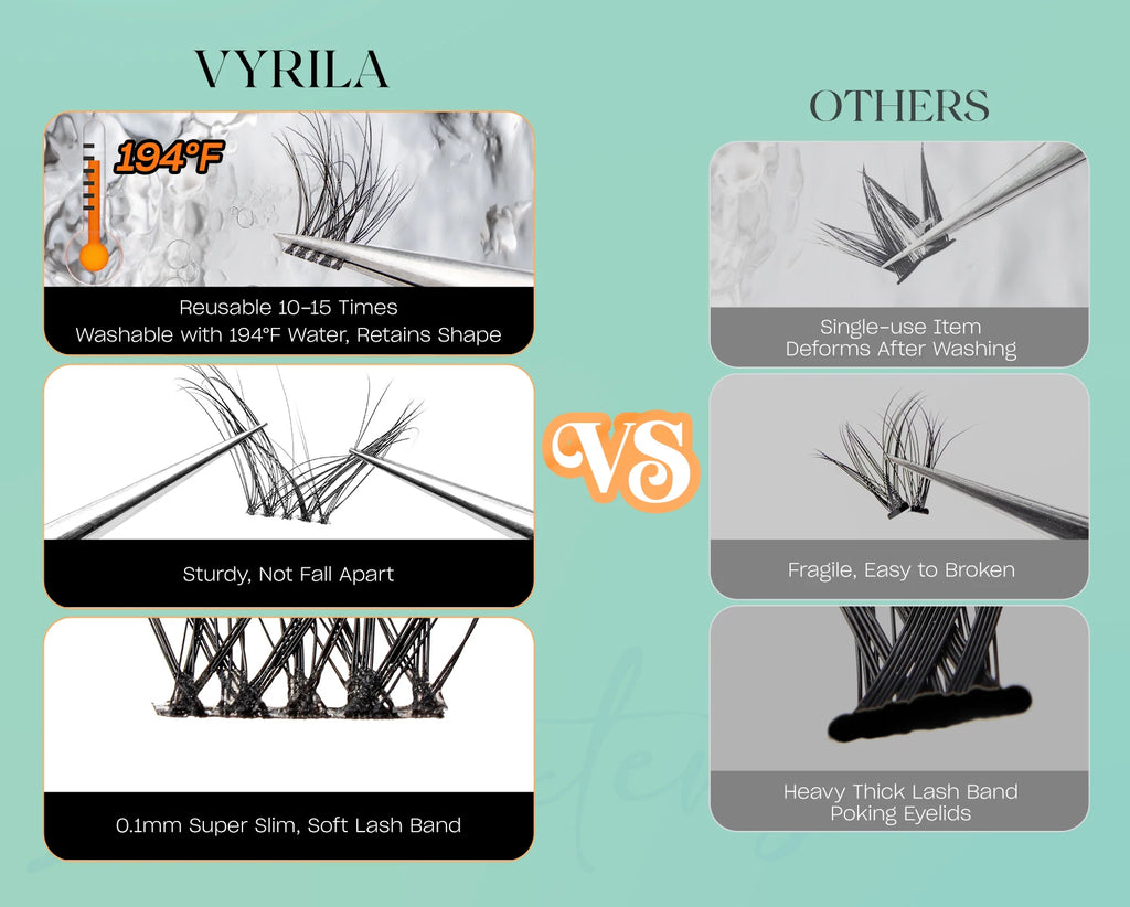 Individual Lashes Cluster C Curl Mix Lash Clusters 3D Wispy DIY Eyelash Extension 0.1mm Super Thin Band Resuable Natural Lashes