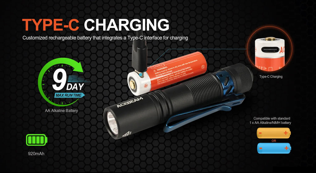ACEBEAM Pokelit AA EDC Flashlight 1000 Lumens High CRI90 USB-C Rechargeable IP68 Small Pocket LED Flashlight for Everyday Carry