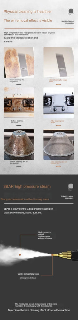 Steam Cleaner High Temperature Sterilization Air Conditioning Kitchen Hood Home /Car Steaming Cleaner 110V US Plug /220V EU Plug
