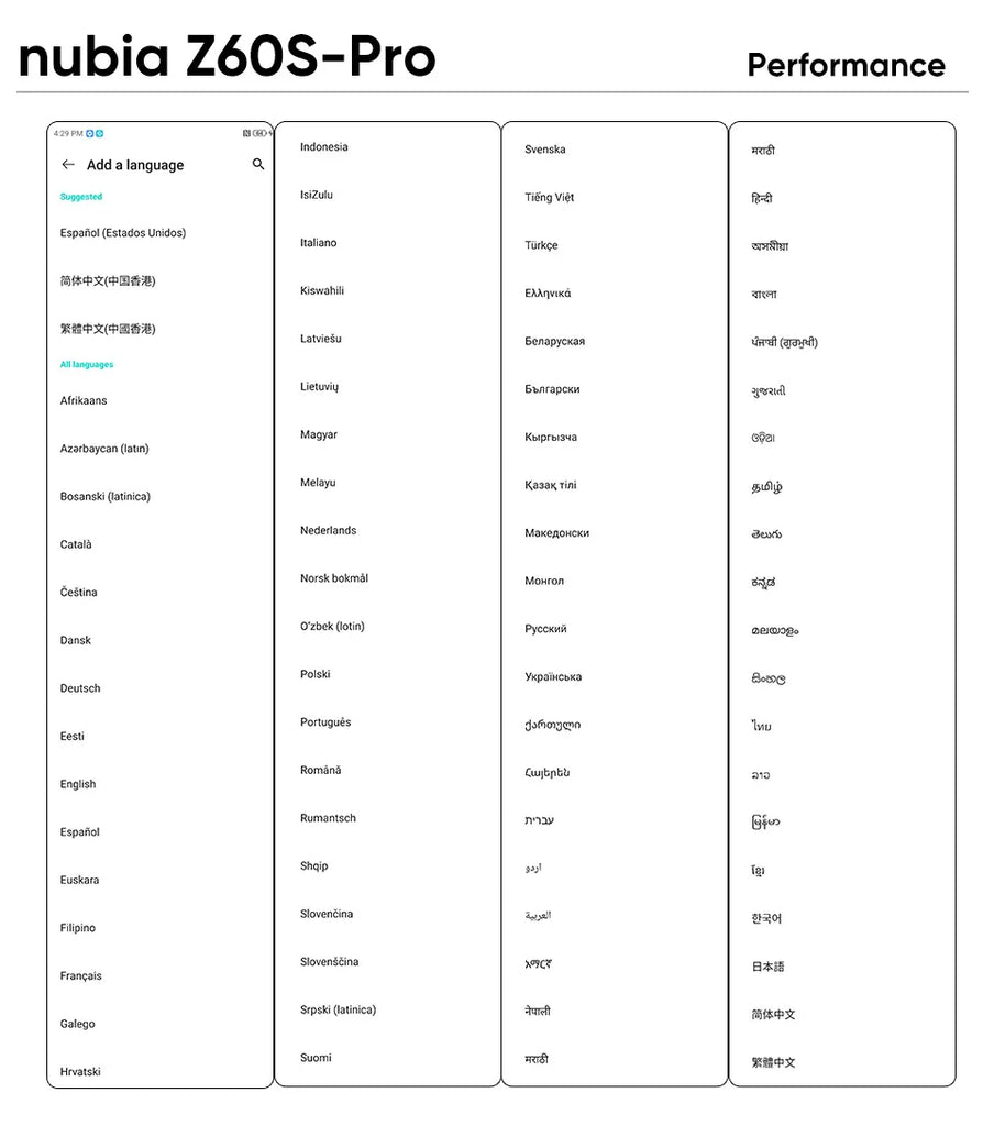 Zte Nubia Z60S Pro 5g Smartphone Snapdragon 8 Gen 2 6.78'' 120Hz Oled Screen 80W Fast Charging 50Mp Camera Android 14 Google Play Global Version