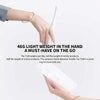XIAOMI Mijia T100 Sonic Electric Toothbrush Mi Smart Waterproof Tooth Head Brush IPX7 Rechargeable USB for Teeth Brush Whitening