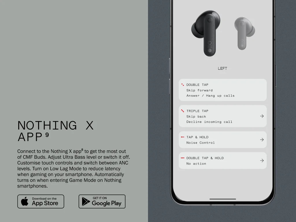 Global Verison CMF by Nothing Buds 42dB Active Noise Cancellation ANC with Transparency Mode IP54 Ultra Bass Technology 2.0