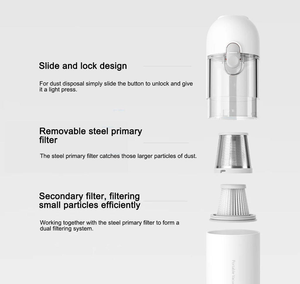 2025 NEW XIAOMI MIJIA Portable Handheld Vacuum Cleaner For Home Car Mini Wireless Dust Catcher Collector 13000PA Cyclone Suction