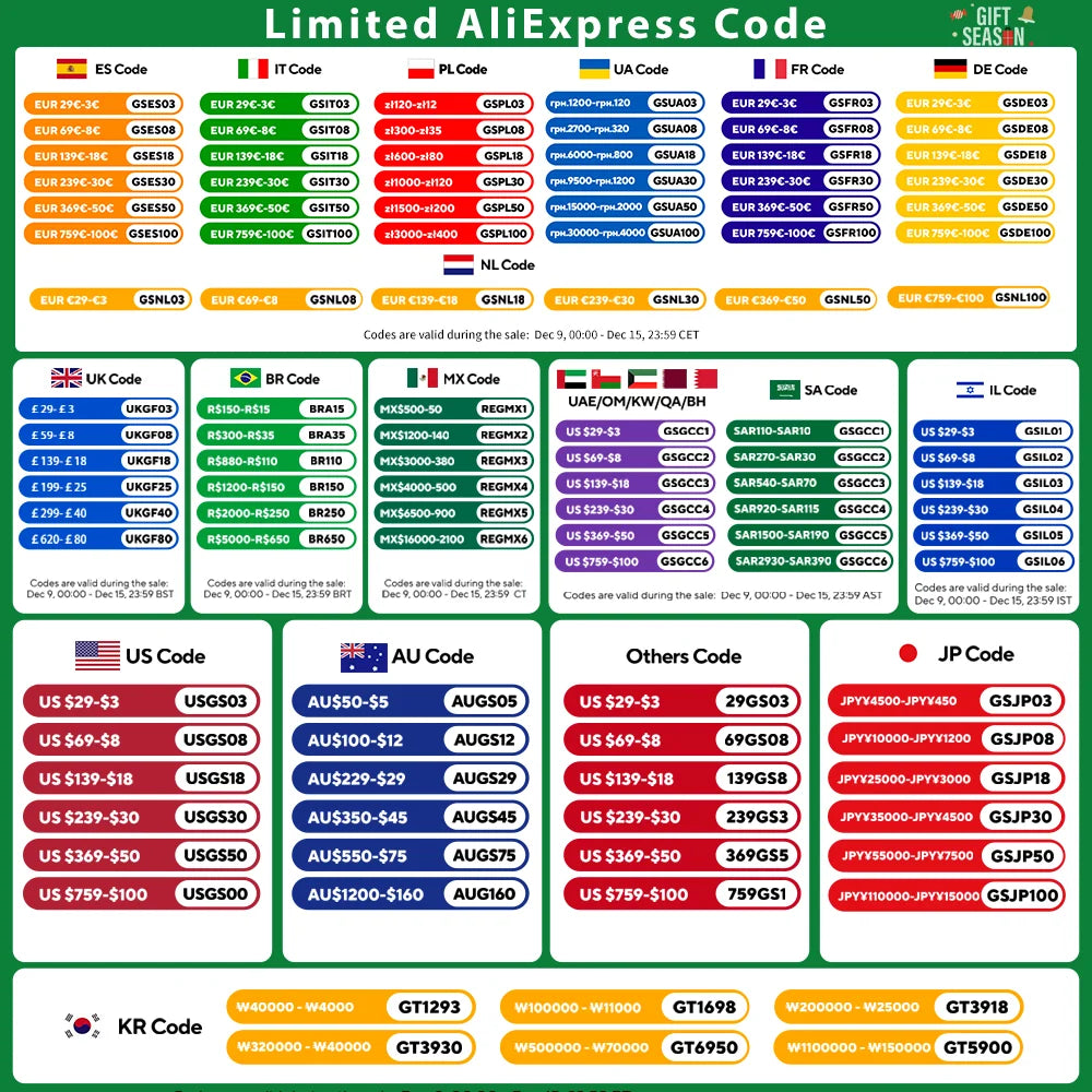 Heavy Duty Metal 2m 2.4m 2.8m Tripod Light Stand Max Load to 5KG Tripod for Photo Studio Softbox Video Flash ReflectorLighting