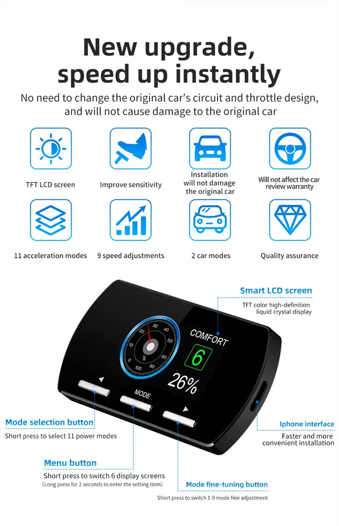 FORWiiYii 2024 Newest Auto 14 Drive Modes Car Speed Up Accelerator F2 Save Fuel Consumption Electronic Boost Throttle Controller