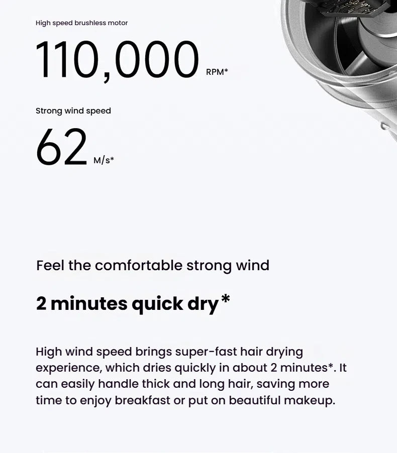 XIAOMI High Speed Hair Dryer H501 Negative Ion Hair Care 110000 Rpm Dry 220V CN Version (With EU Adapter) 62m/s wind speed