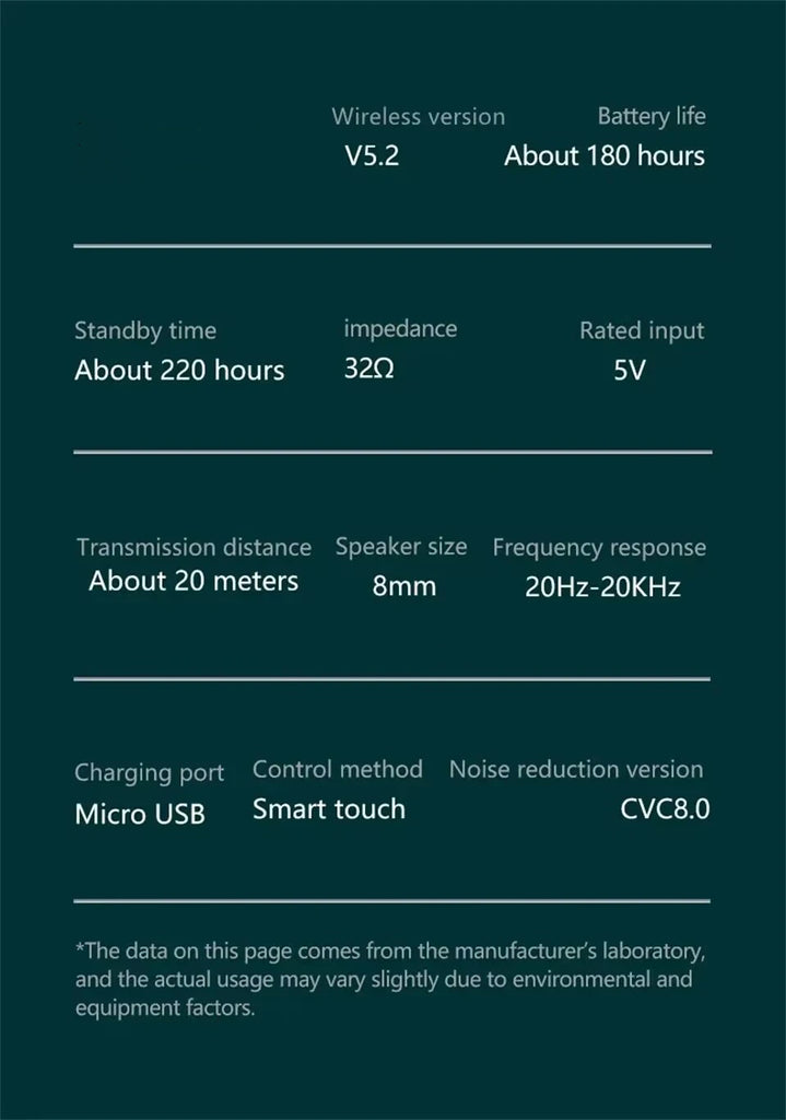 Bluetooth Wireless Headphones TWS Auriculares With Microphone Fone De Ouvido In Ear Headset Gamer Earphones Power Bank Handfre