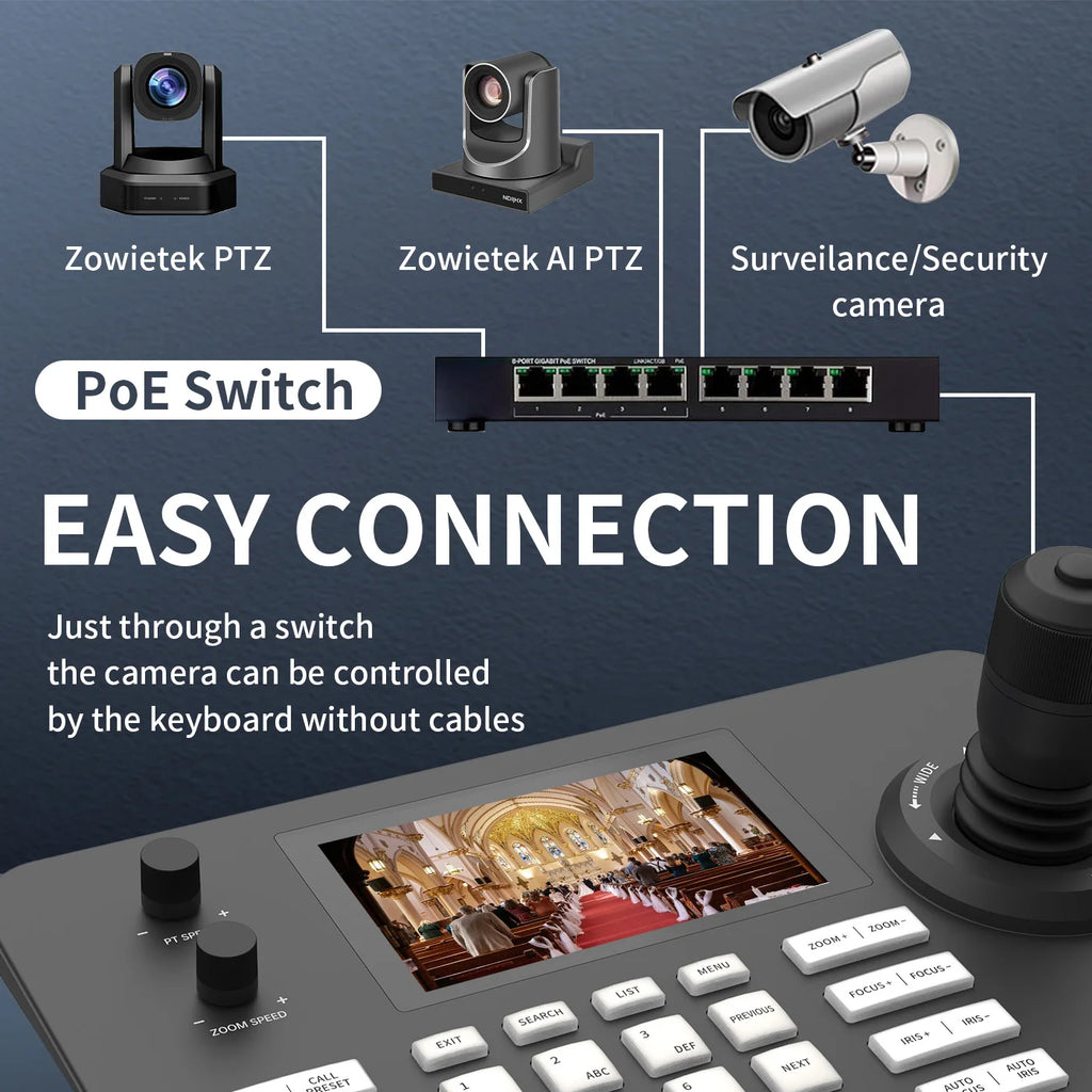 PTZ Controller 5 Inch LCD Screen Decoding H.264 and H.265 Network Support POE Support ON VIF 4D Joystick Decoding Keyboard