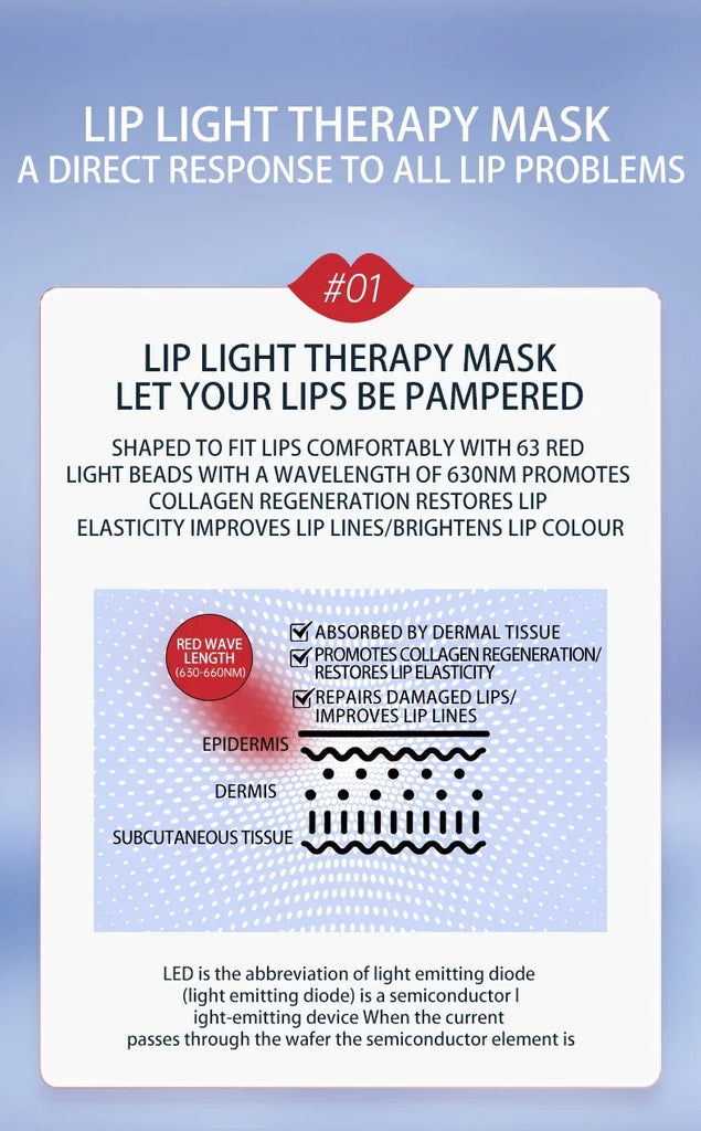 LED Lip Therapy Device Plumper 4 Light Modes Light Therapy Fuller Softer Lips Home Care Treatment Anti Wrinkle Moisturizing