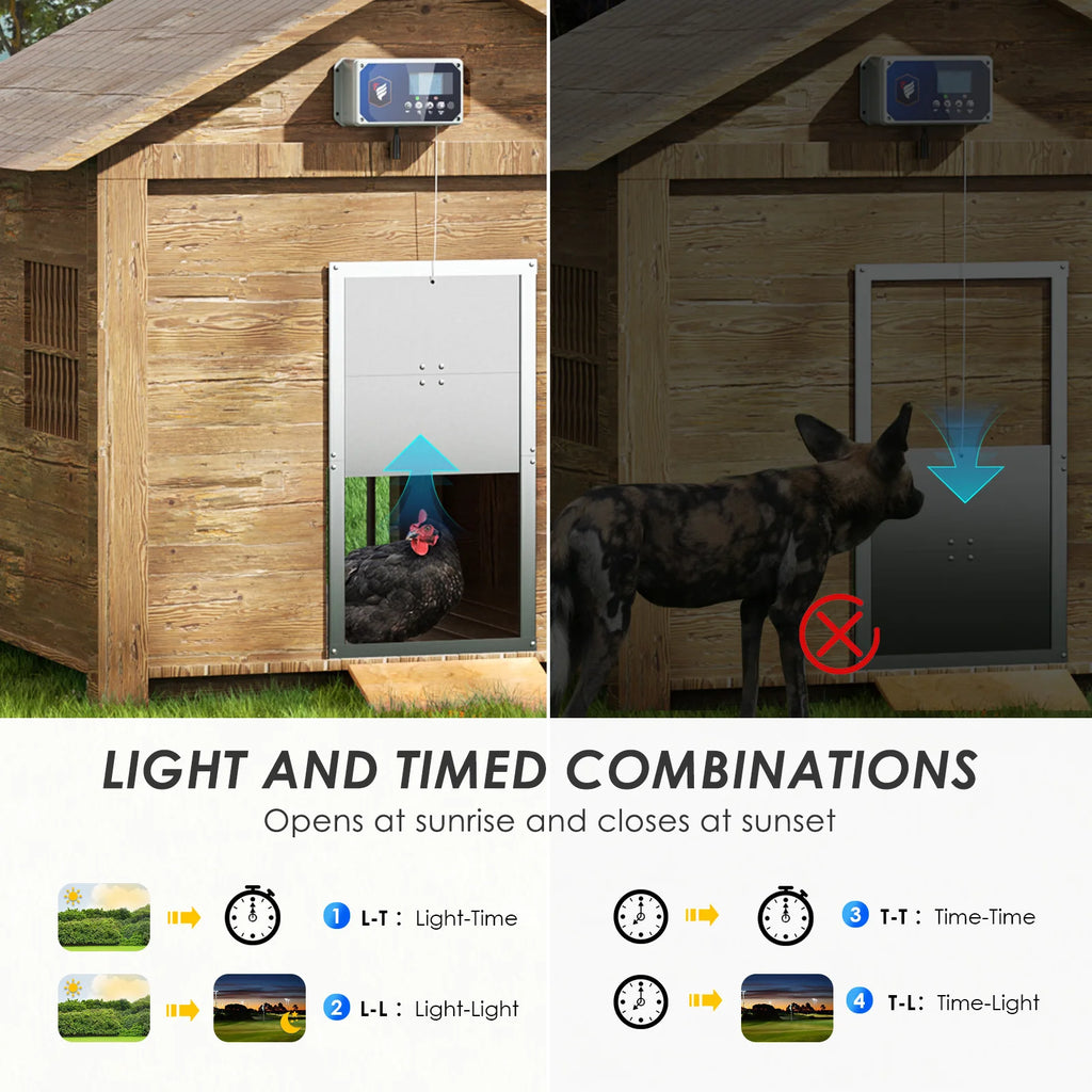 Automatic Chicken Door,Chicken Door Control Box,Chicken Door with Remote Control and Timer and Light Sensitive,4kg Traction