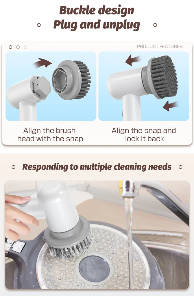 New Wireless Electric Cleaning Brush Housework Kitchen Dishwashing Brush Bathtub Tile Professional Cleaning Brush Labor S