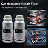 Top 800g Car Headlight Chemical Polishing Kit Liquid Polymer Headlights Refurbishment Scratch Repair Headlights Restoration Kit