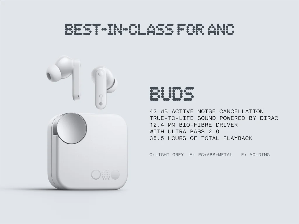 Global Verison CMF by Nothing Buds 42dB Active Noise Cancellation ANC with Transparency Mode IP54 Ultra Bass Technology 2.0