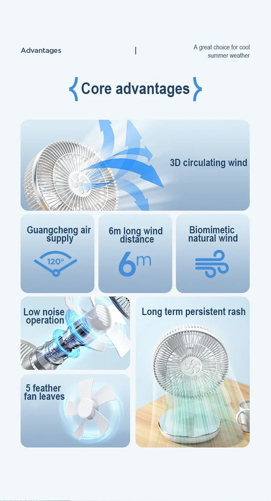 Fans Portable Desktop Fan Home Office Dormitory USB Rechargeable Small Electric Fan Air circulators High Wind Table Fan 7200mAh