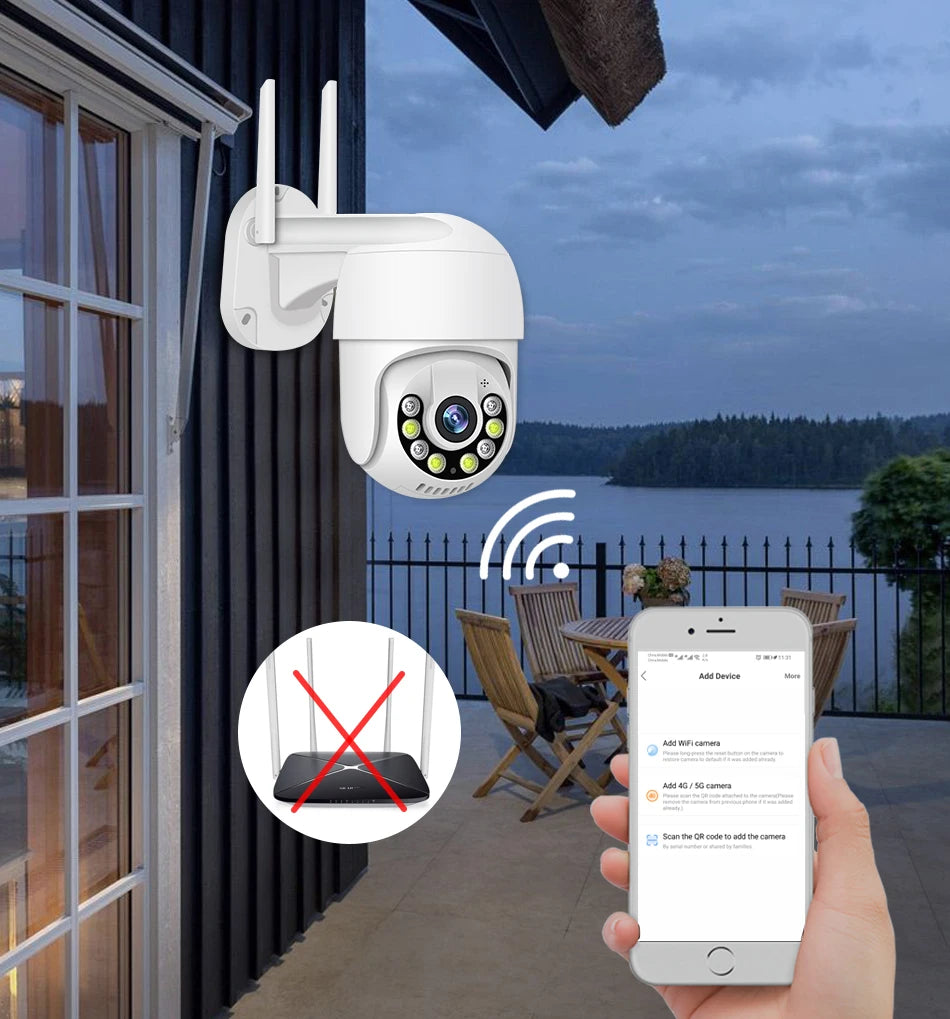 Smar 1080P Cloud Storage Wireless PTZ IP Camera Speed Dome CCTV Security Cameras Outdoor ONVIF Two Way Audio P2P Camera WIFI