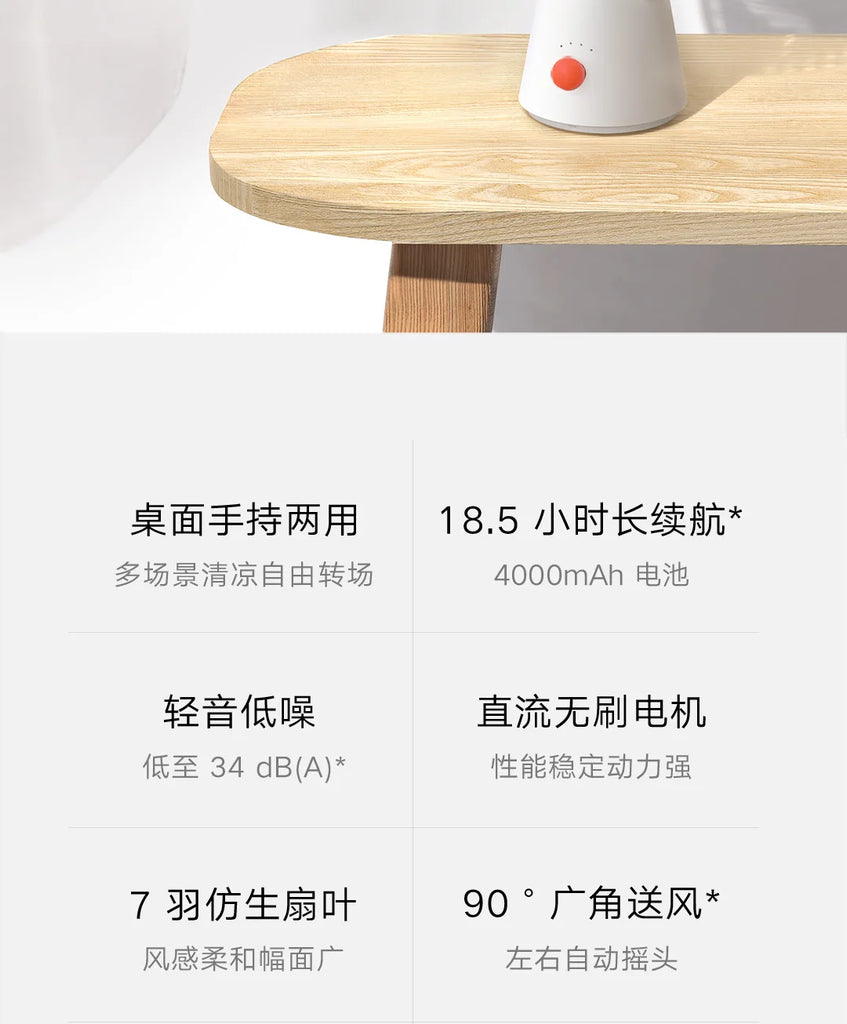 2022 New Xiaomi Mijia Desktop Mobile Fan Desktop / Handheld Dual-use, Soft Air For Office School Usb Charging 4000mAh