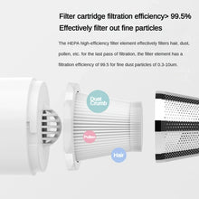 Laai beeld in Galery-kyker, XIAOMI MIJIA Handheld Portable Mini Vacuum Cleaner For Home Wireless Powerful Dust Remover Deep Cleaning Car Vacuum - Mighty Dollars