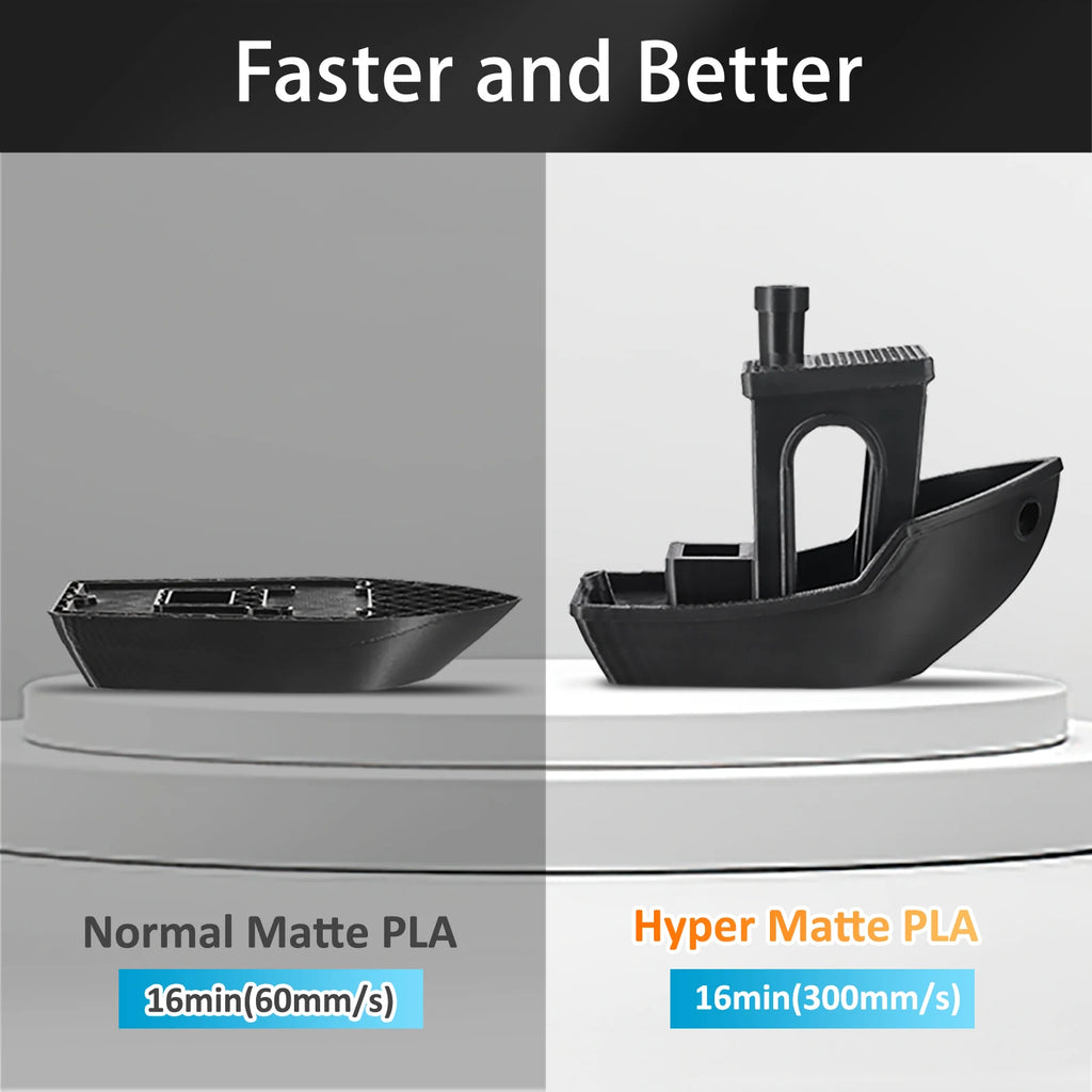 ERYONE Hyper Speed Matte PLA Filament 1KG 1.75mm ±0.03mm High Quality No Bubble Filament Neat Winding For 3D Printer New Arrival