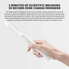XIAOMI Mijia T100 Sonic Electric Toothbrush Mi Smart Waterproof Tooth Head Brush IPX7 Rechargeable USB for Teeth Brush Whitening