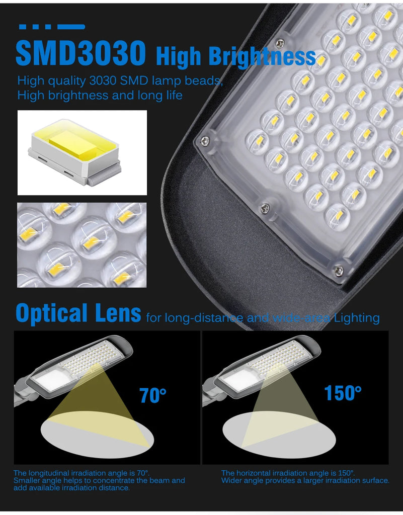 New Outdoor Street Lightf 50W 100W 150W 200W High Power Ultra Bright Waterproof Garage Courtyard Lighting Spotlight