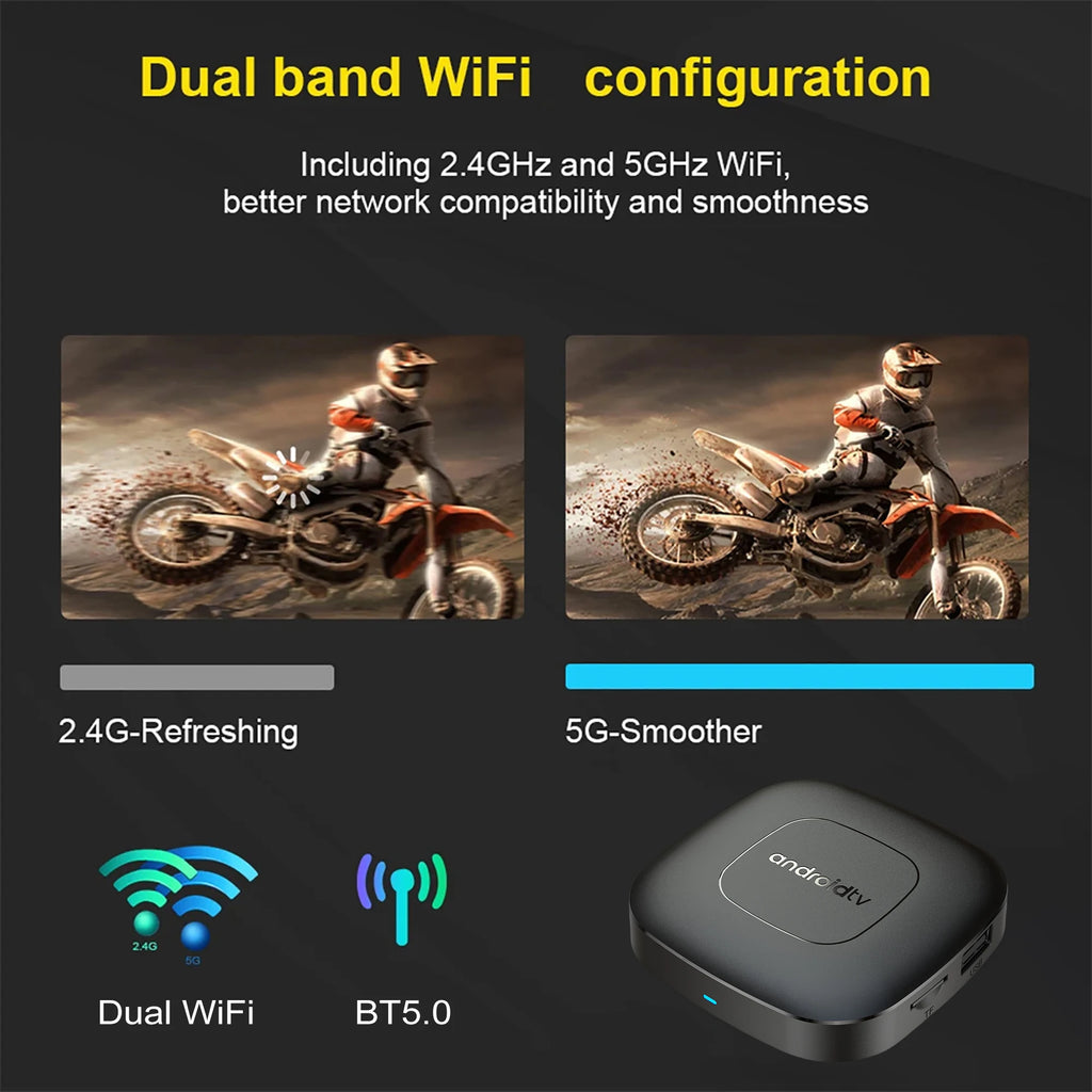 2024 Mortal T1 TV Box Android  Allwinner H313 Quad Core HDR10+ 4K 2GB RAM 8GB 16GB ROM 2.4G&5G Wifi Home Theater Media Player