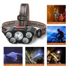 5 LED Headlamp Rechargeable with Built in Battery Strong Light Headlight Camping Adventure Fishing Head Light Flashlight