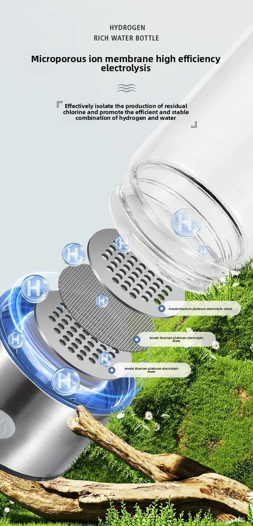 Portable Electric Hydrogen Generator Water Cup Filter Ionizer Maker Hydrogen-Rich Water Cup Anti-Aging Hydrogen Water Bottle