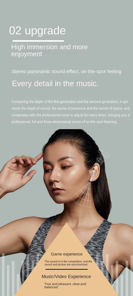 Redmi Wireless Headset Upgraded Bluetooth 5.3  TWS  Headset HD Music Headphones In-Ear Hands-Free With Microphone