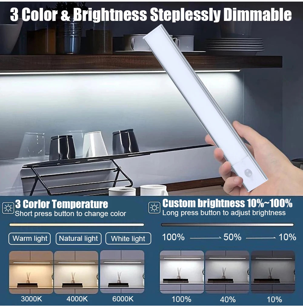 Cabinet Lights Motion Sensor LED Wireless USB Under Ultra Thin Night Light For Kitchen Cabinet Bedroom Wardrobe Indoor Lighting