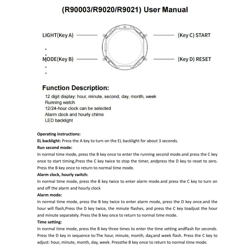 Watches for Women, Fashion Watch With High-Resolution LED Definition Display, Waterproof Multi-Function Electronic Digital Watch