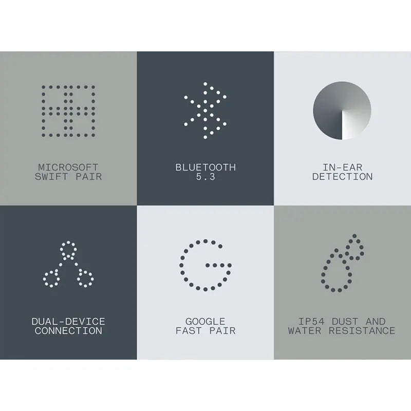 Global Verison CMF by Nothing Buds 42dB Active Noise Cancellation ANC with Transparency Mode IP54 Ultra Bass Technology 2.0