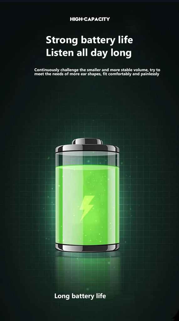 GD28 Bluetooth Headset Clip Ear Not Into The Ear Wireless Headset Stereo Sound Business Sports Fitness Running Single Headset