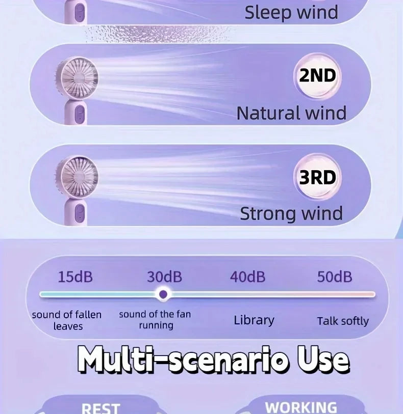 Mini Portable Fan USB Charging 3-Speed Handheld Small Fan Suitable for Office, Student Dormitory, Outdoor Travel and Camping