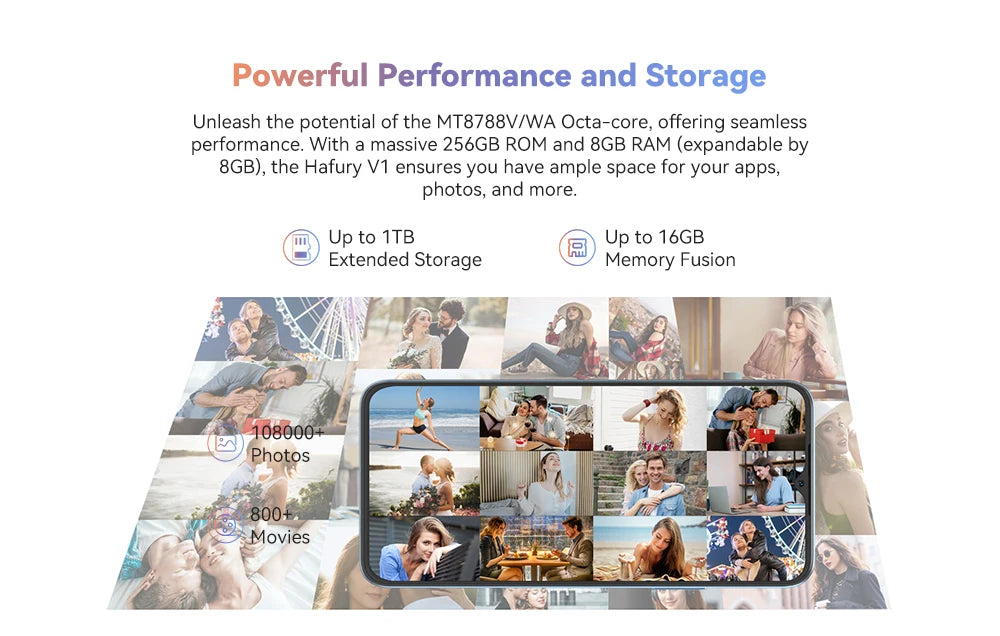 Cubot Hafury V1, Smartphone Android, 16GB RAM(8GB+8GB), 256GB ROM, Dual Screen, 64MP Camera, NFC, Global Version, Dual 4G Phone