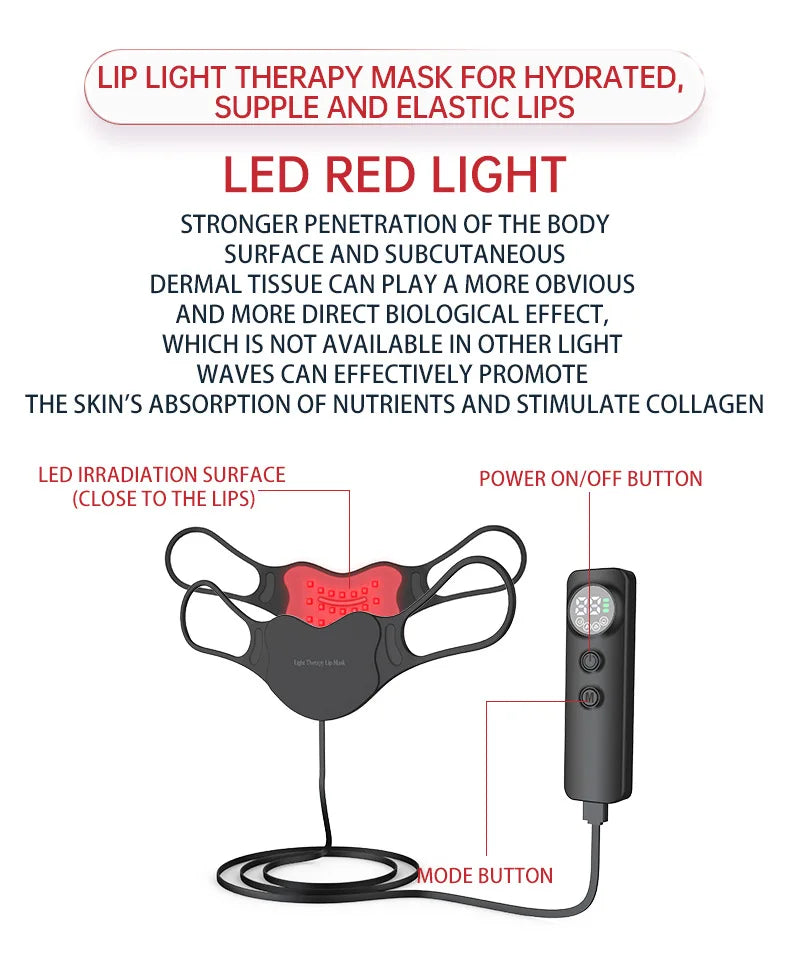 LED Lip Therapy Device Plumper 4 Light Modes Light Therapy Fuller Softer Lips Home Care Treatment Anti Wrinkle Moisturizing