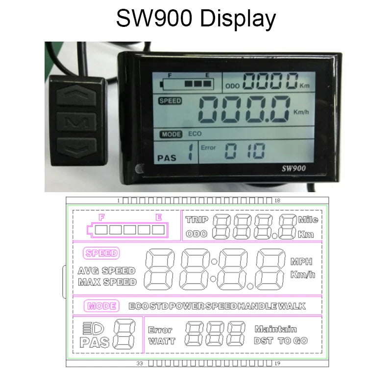 CSC Electric bike Conversion Kit Rear 48V 1000W 1500W hub Motor Wheel gearless 26" 27.5" 29inch SUN RINGLE rim for EBIKE