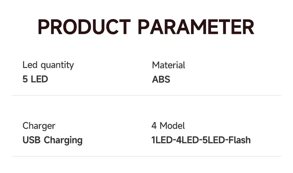 5 LED Headlamp Rechargeable with Built in Battery Strong Light Headlight Camping Adventure Fishing Head Light Flashlight