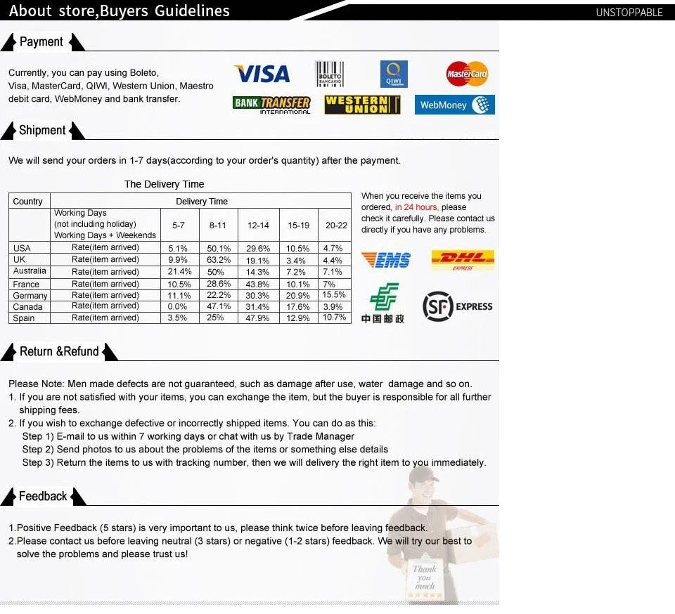 Women Sports Tank Tops Sexy Crop Tops Vest Casual Female One Shoulder Summer Outfits Tops Fitness Elastic