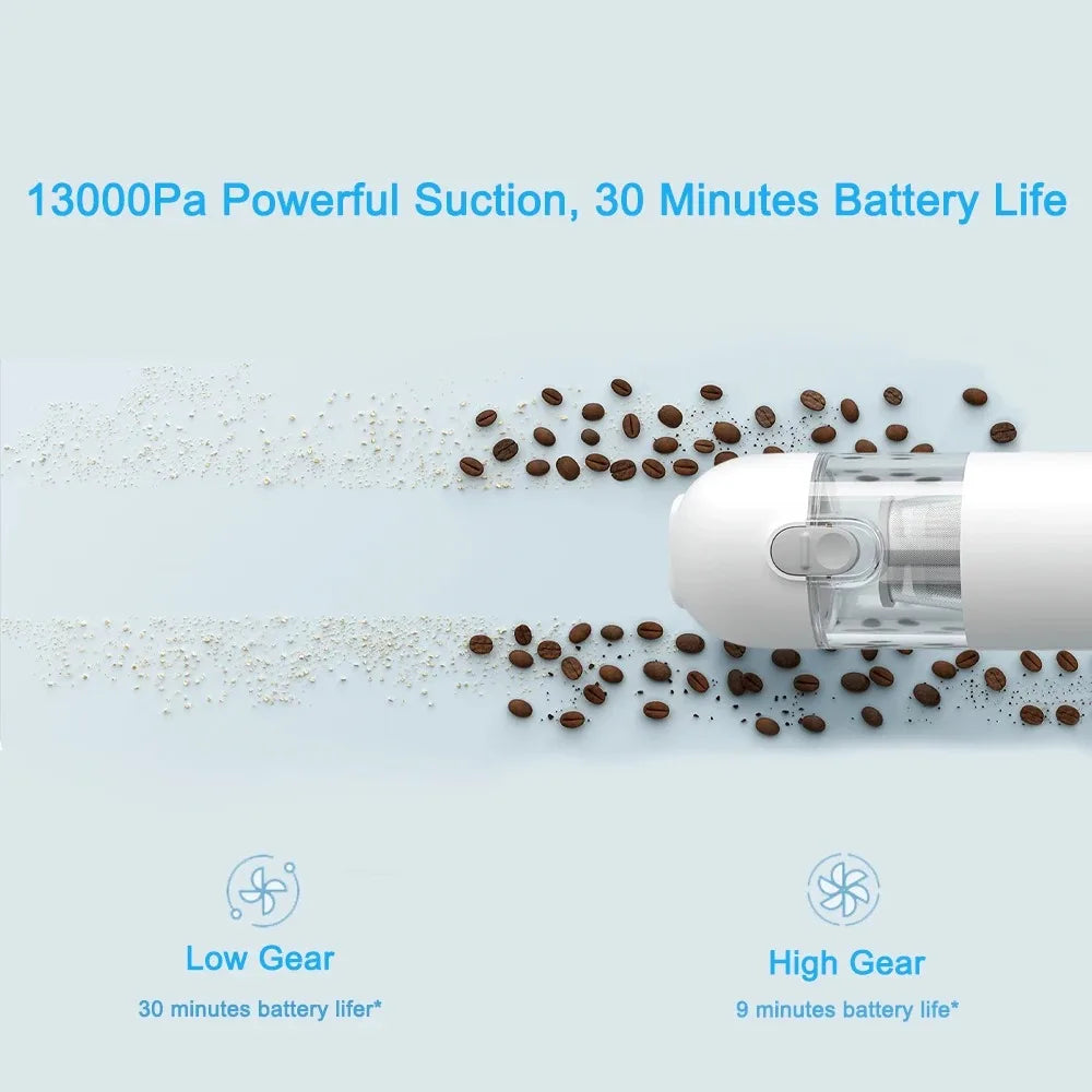 2025 NEW XIAOMI MIJIA Portable Handheld Vacuum Cleaner For Home Car Mini Wireless Dust Catcher Collector 13000PA Cyclone Suction