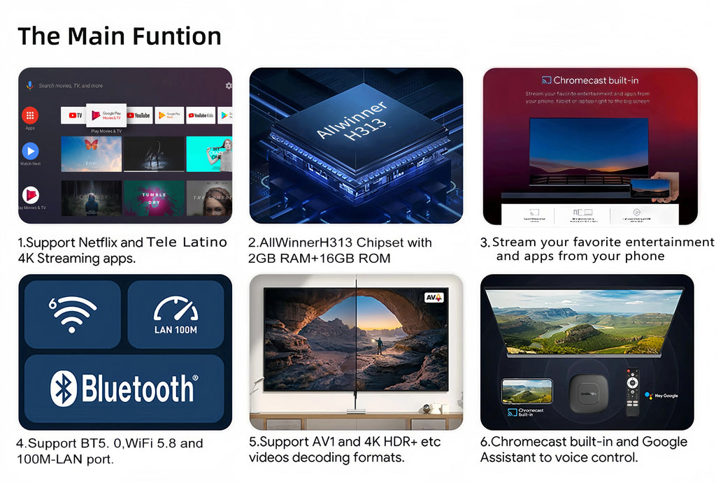 2024 Mortal T1 TV Box Android  Allwinner H313 Quad Core HDR10+ 4K 2GB RAM 8GB 16GB ROM 2.4G&5G Wifi Home Theater Media Player